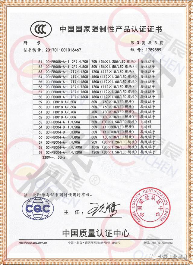 国家强制性产品认证CCC证书