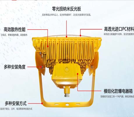 干煤棚照明用灯优选灯型